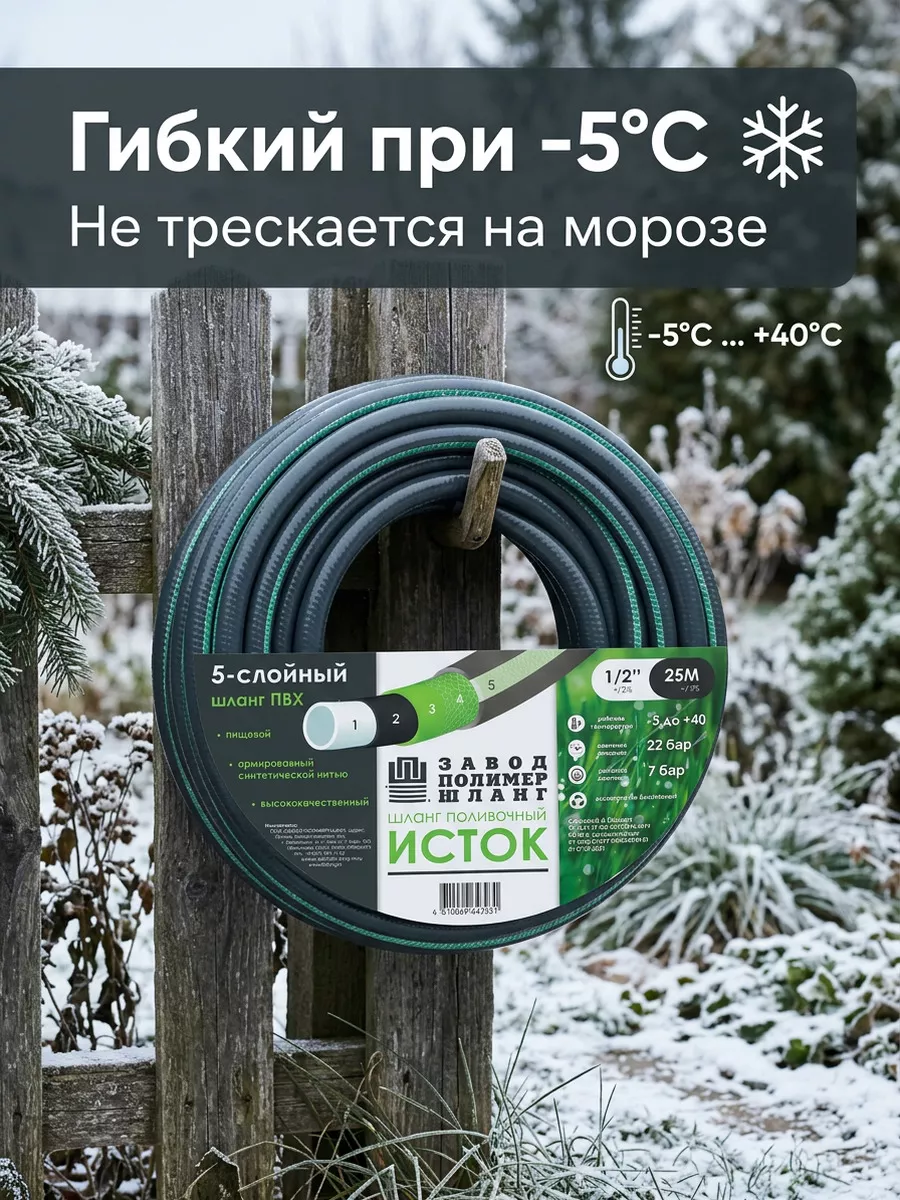 Картинка товара